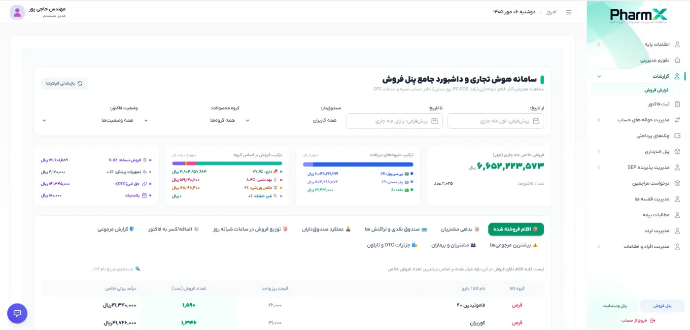 سامانه جامع مدیریت داروخانه